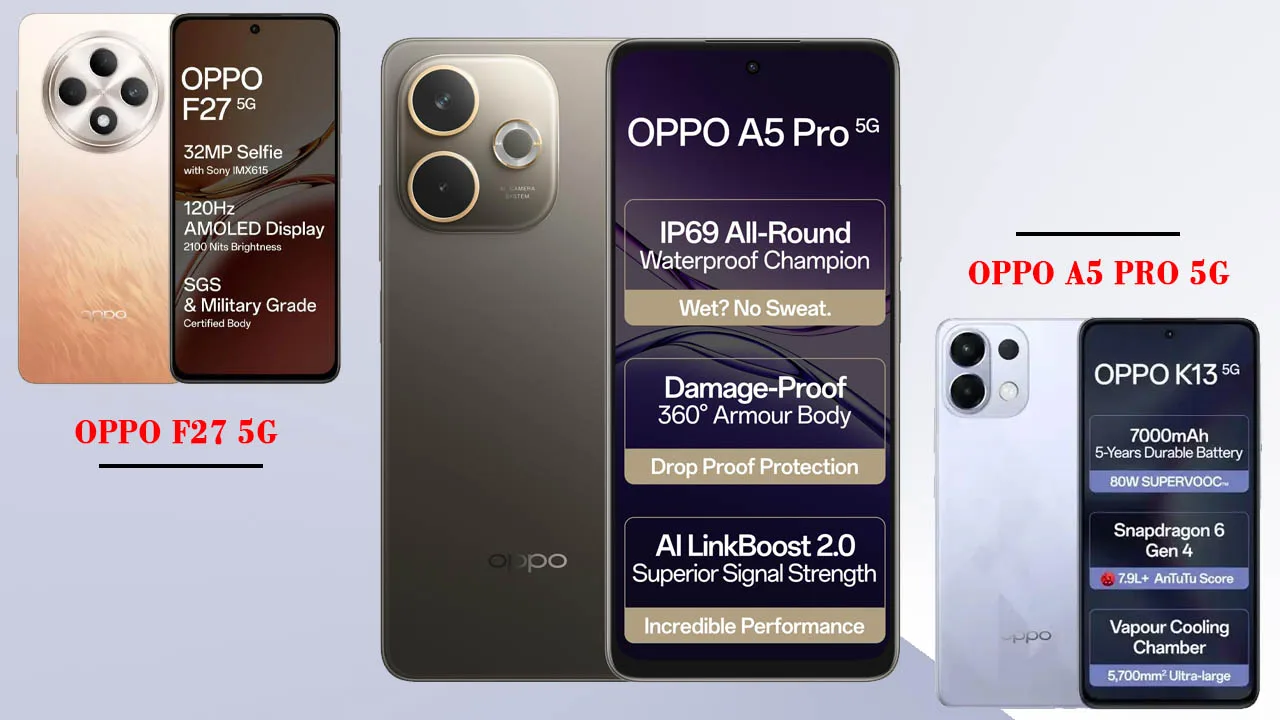 भारत में ₹20000 से कम कीमत में आने वाले OPPO 5G स्मार्टफोन, देखें फीचर्स और प्राइस लिस्ट 1 OPPO 5G स्मार्टफोन