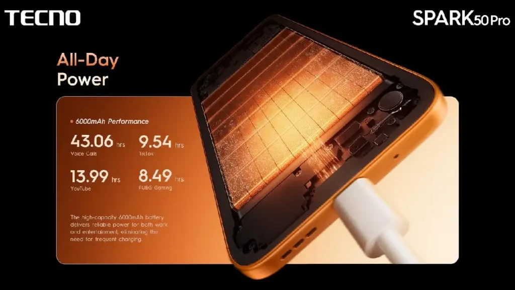 50MP कैमरा, Helio G100 Ultimate चिपसेट, 120Hz डिस्प्ले और 6000mAh बैटरी की ताकत के साथ आया Tecno Spark 50 Pro 3 Tecno Spark 50 Pro